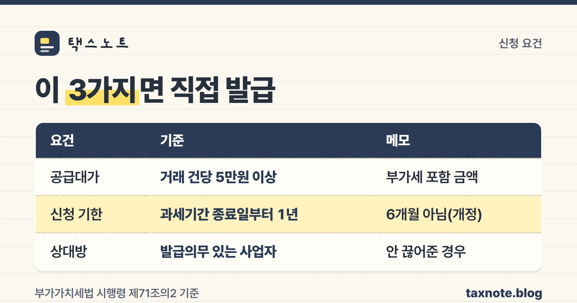 매입자발행세금계산서 신청 요건 3가지를 정리한 표