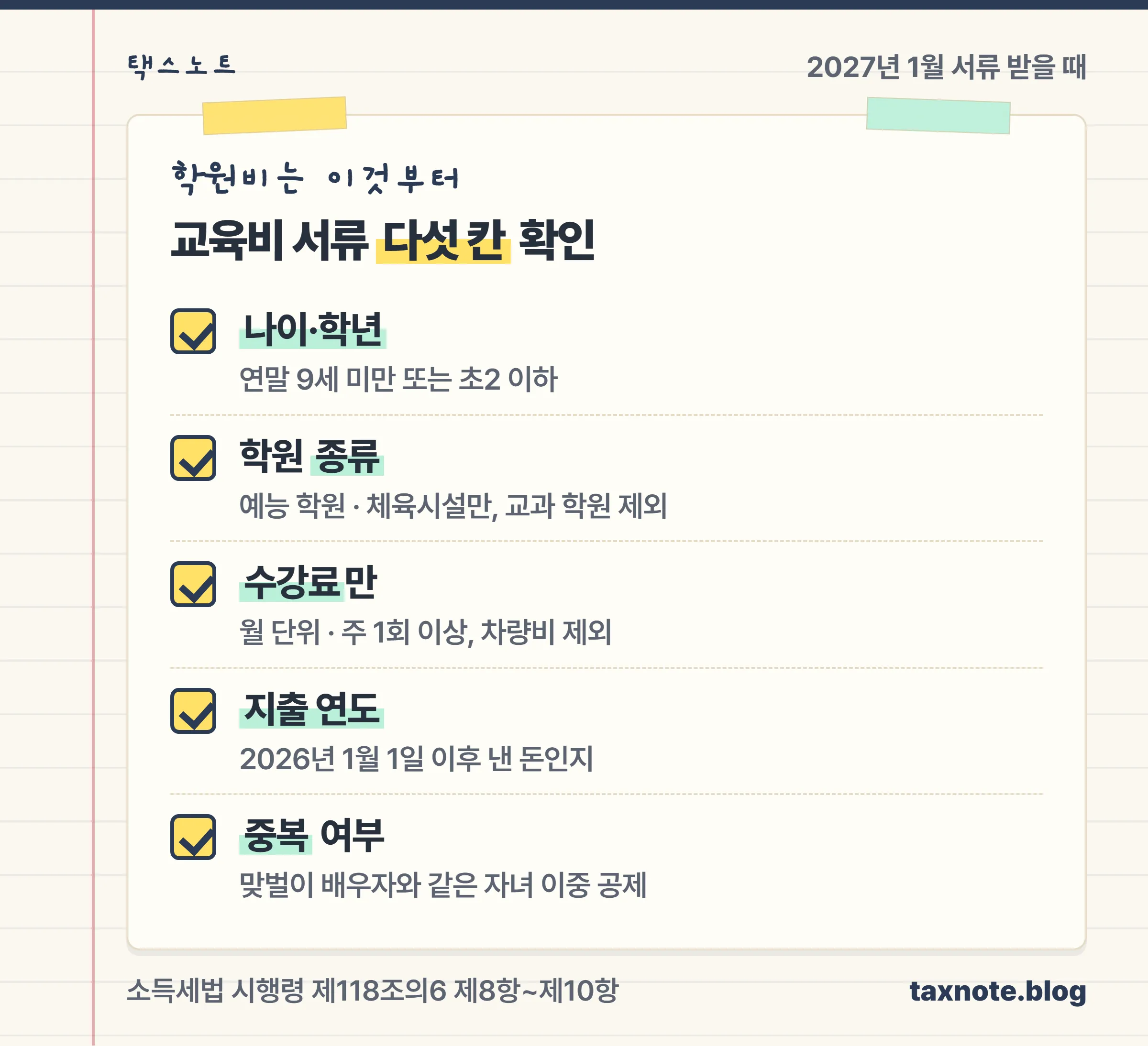 2027년 1월 교육비 서류를 받을 때 나이·학년, 학원 종류, 수강료만, 지출 연도, 중복 여부 다섯 칸을 확인하라는 체크리스트