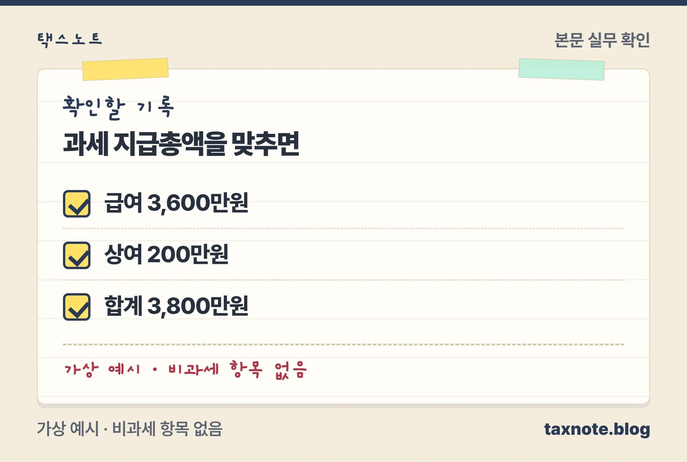 가상 예시 급여 3600만원과 상여 200만원을 합쳐 과세 지급총액 3800만원을 계산하는 노트