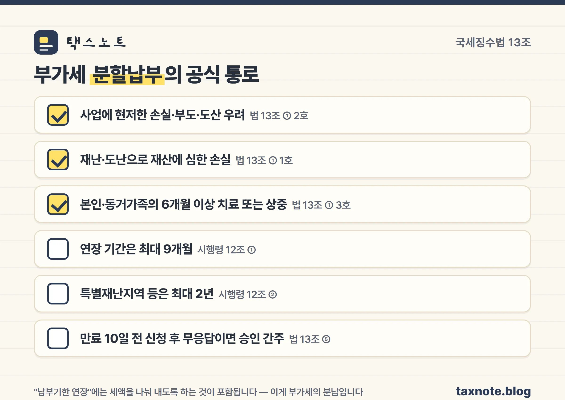납부기한 연장 신청 요건과 기간 체크리스트