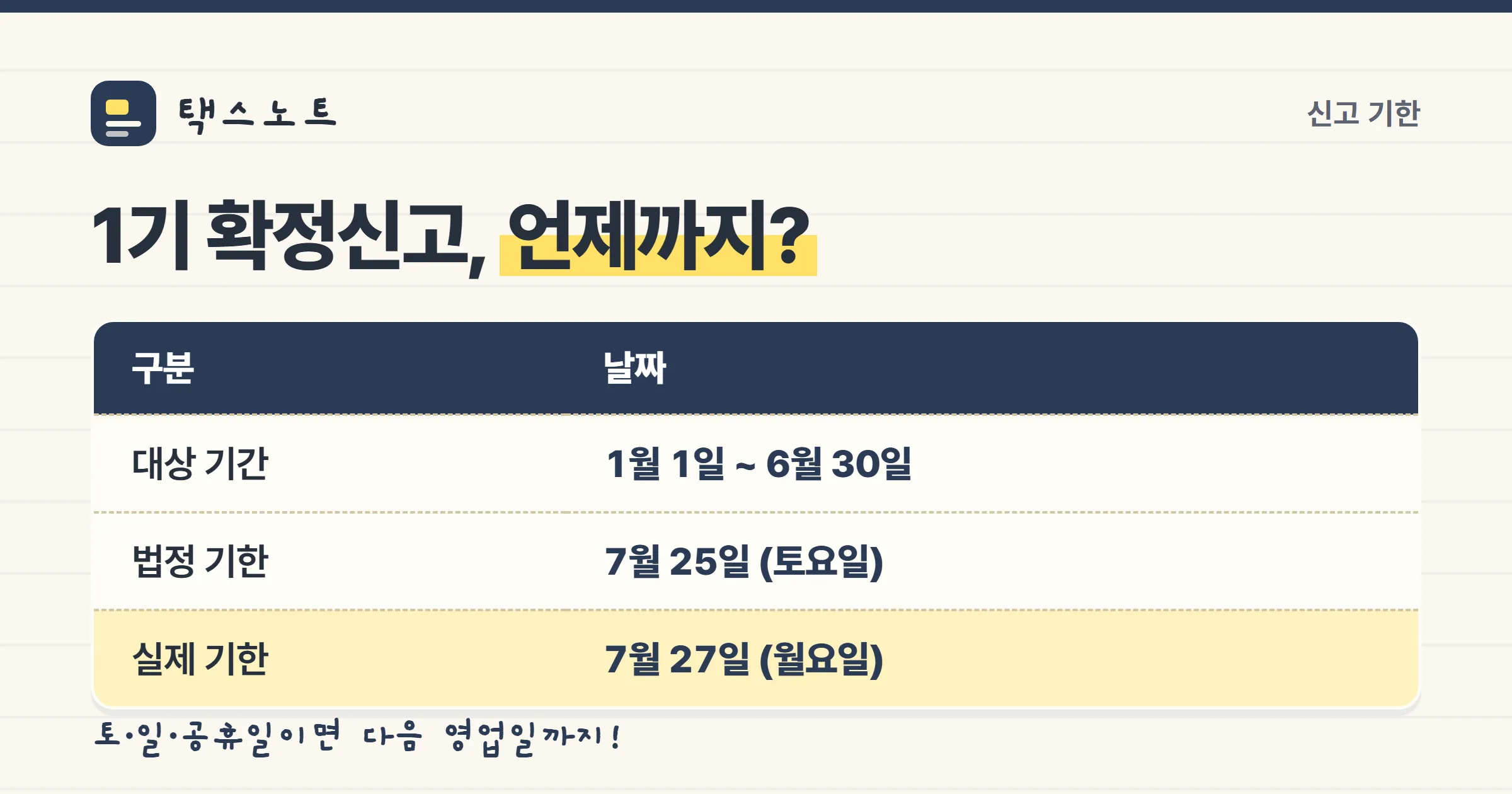 2026년 부가가치세 1기 확정신고 기한이 7월 27일 월요일로 연장된다는 일정 노트