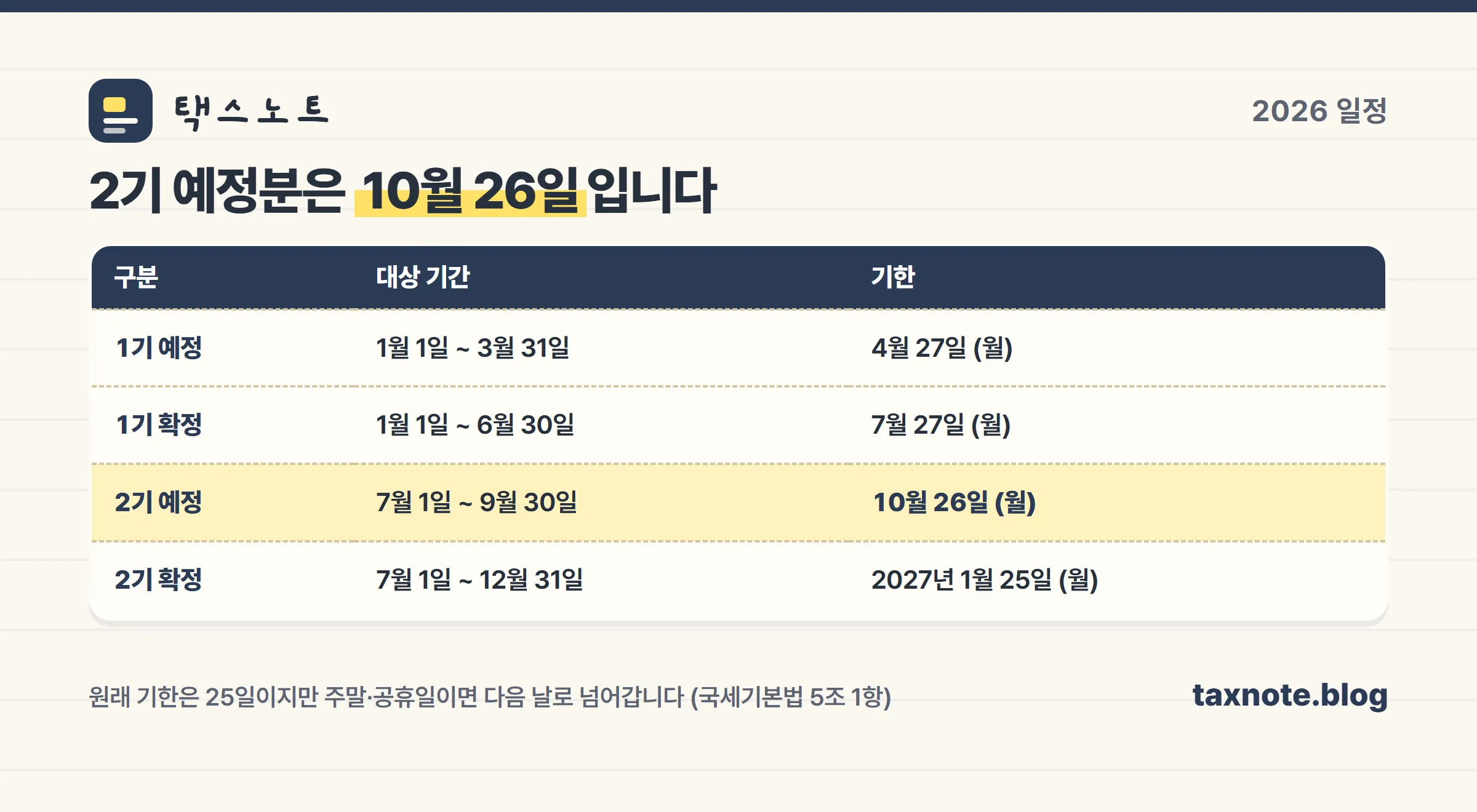 2026년 부가가치세 신고·납부 일정표