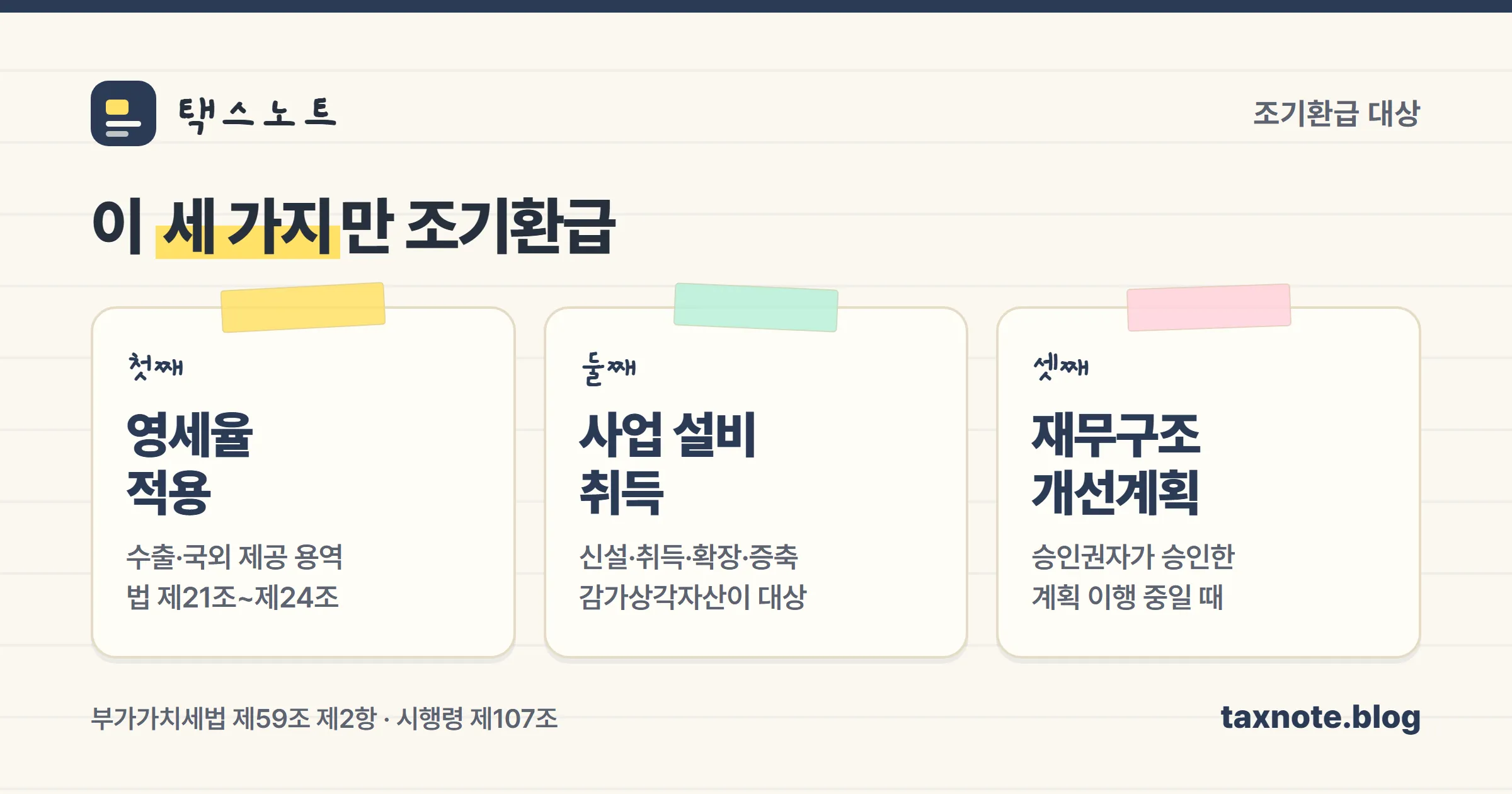 조기환급 대상 3가지를 정리한 카드 이미지