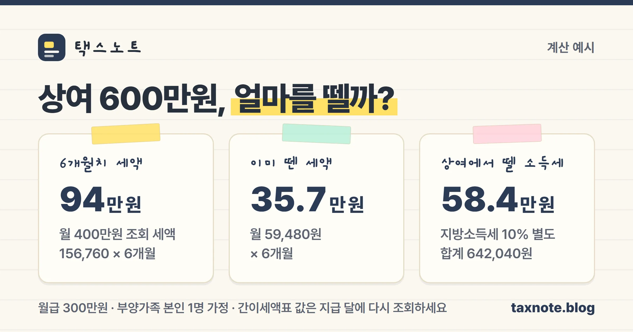 상여 600만원의 원천징수세액 계산