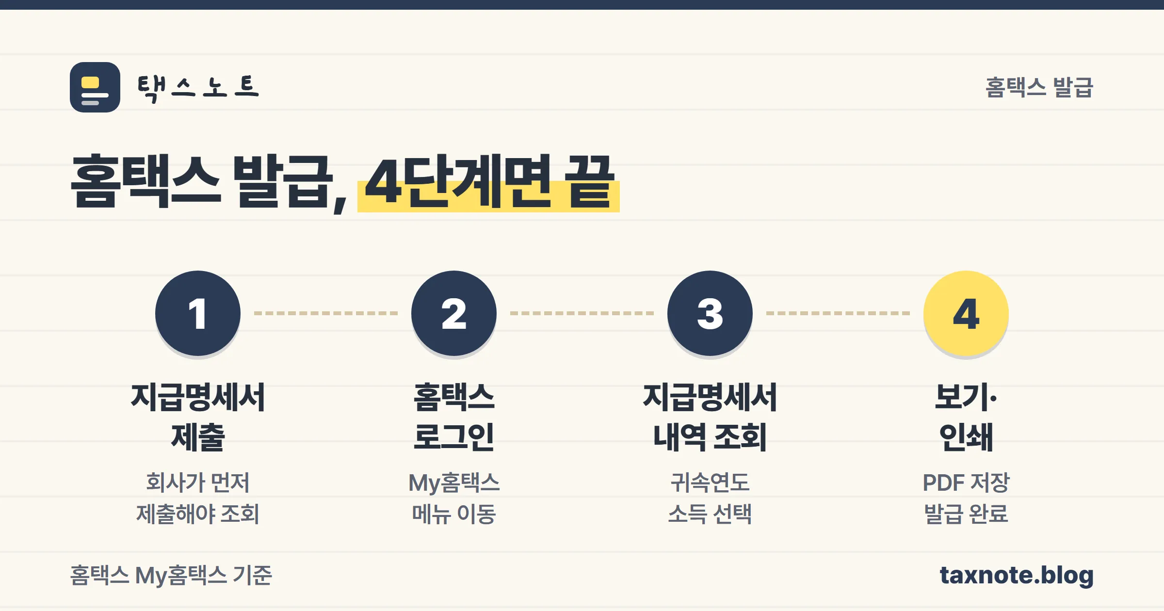 홈택스 원천징수영수증 발급 4단계 노트